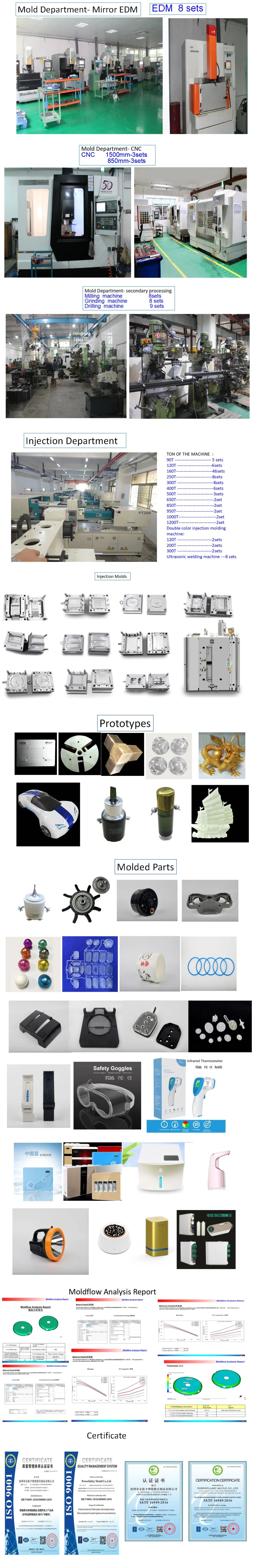 Dongguan OEM High Quality Better Service Manufacturer PP PVC PA66 POM ABS Injection Molding Automotive Parts Plastic Parts for Medical/Electronics/Auto