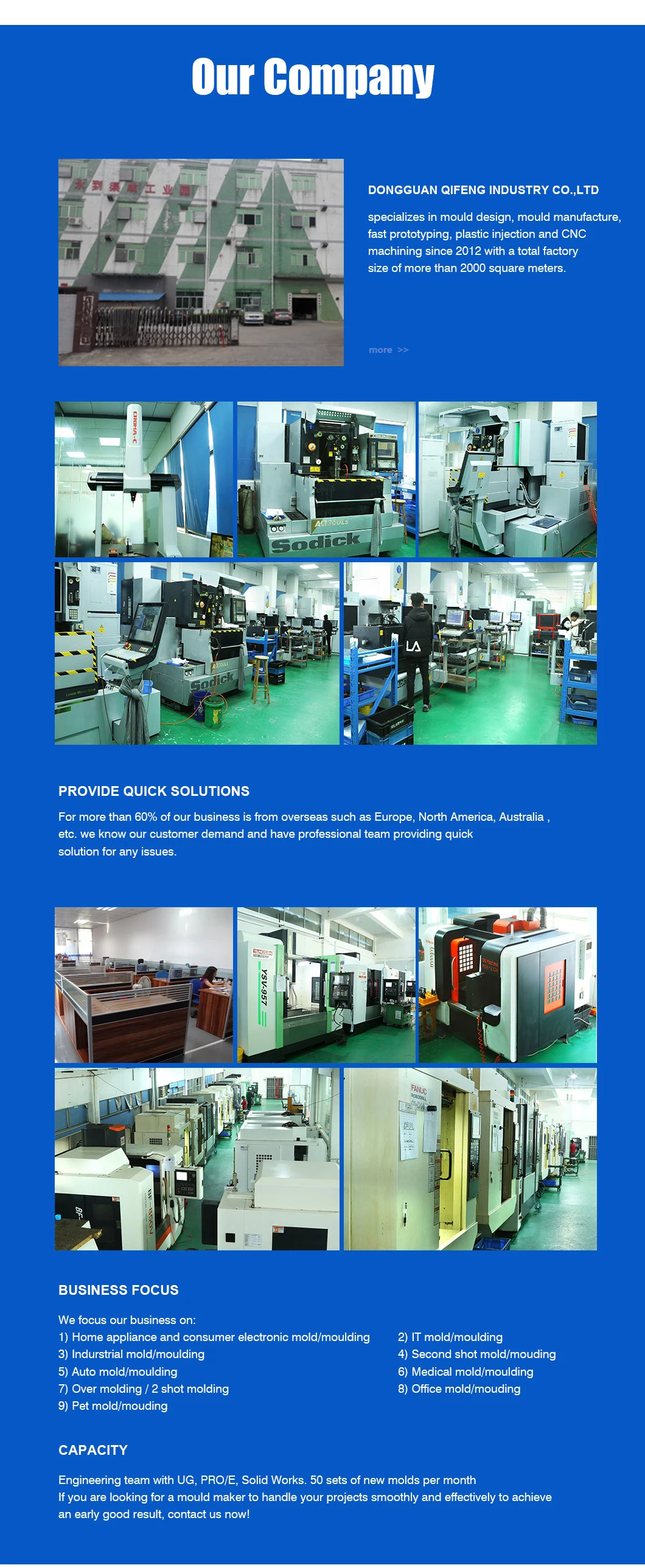 OEM/ODM Cheap Wholesale ABS, PC, ABS+PC, PP, POM, PA66, PE Plastic Injection Mould Plastic Molds Molding