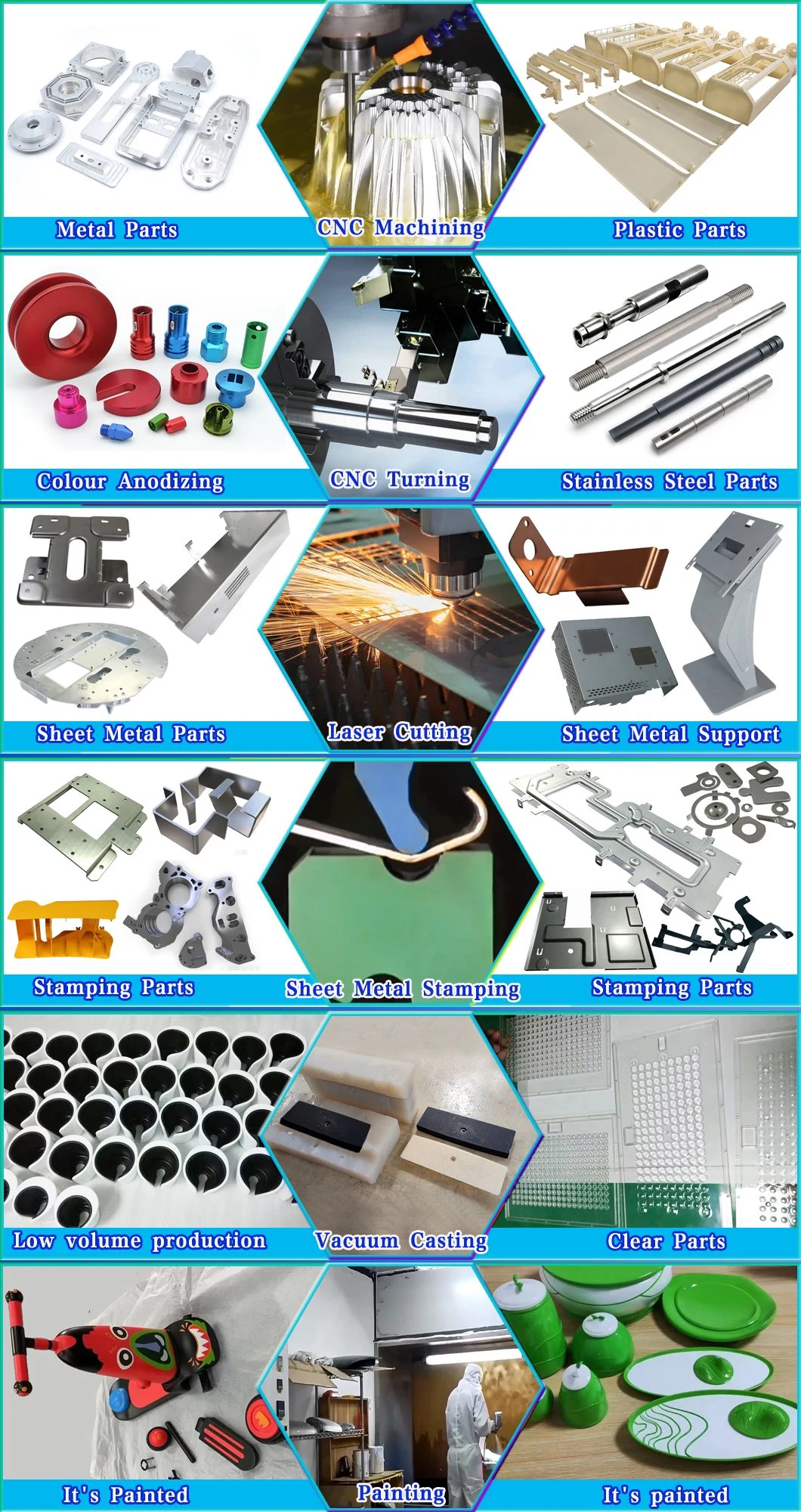 Plastic PC ABS PP Products Sand-Blasting Painting Machining Service POM Acrylic CNC